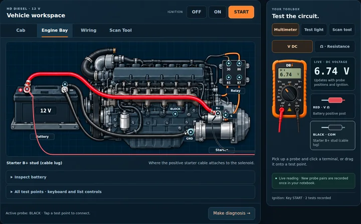 No-Crank battery and starter workspace with a live voltage-drop reading